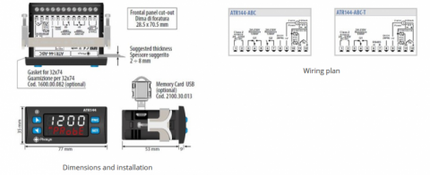 screenshot_2019-09-23_pid_controller_37x74_mm_atr_144_-_pixsys_srl